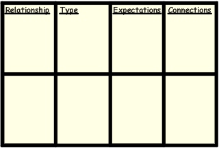 Inversion Principle1