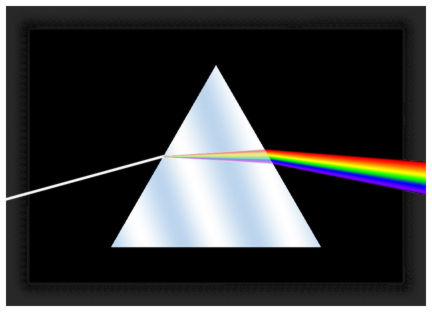 Dispersion prism