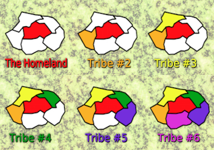 progression of neighbours