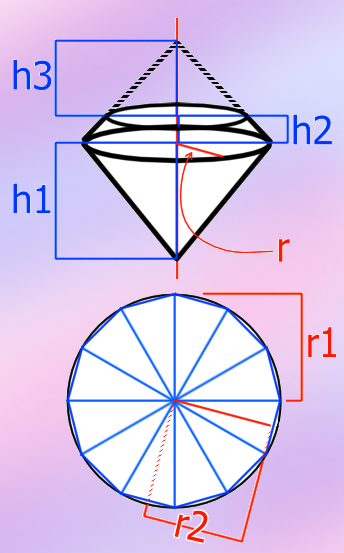 how to claculate the volume of a typical 'diamond' gemstone cut